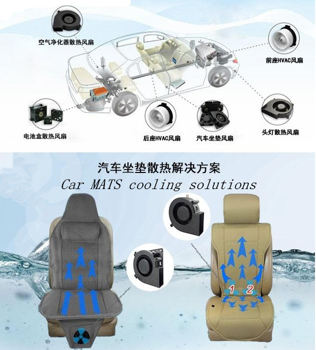 兴丰顺汽车散热方案