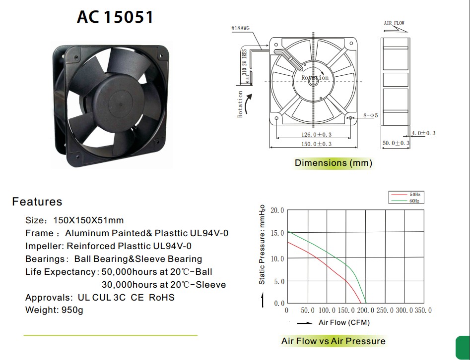 交流散热风扇AF15050(150*150*50mm)