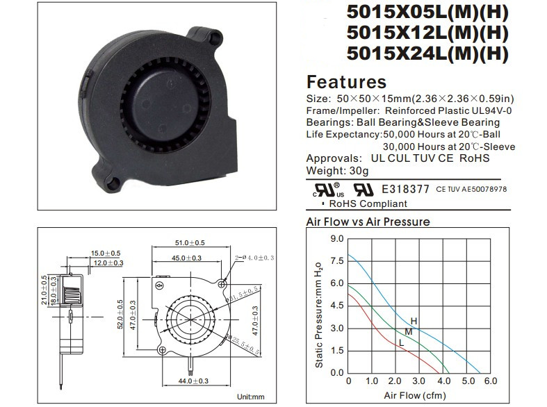 散热风机系列DF5015（50*50*15mm)图解