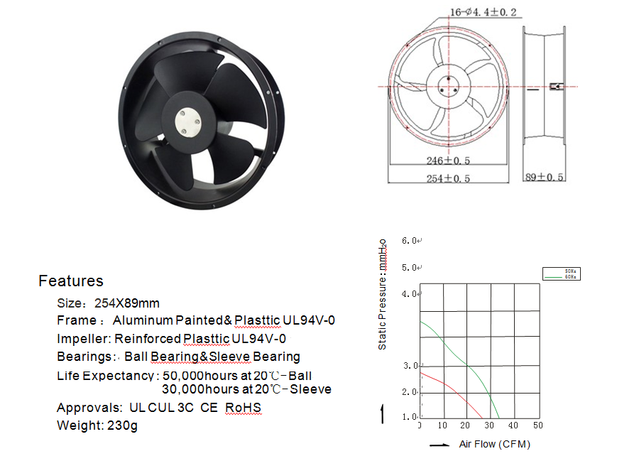 交流散热风扇AF25489(254*89mm)图解